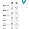 Vallejo : B02990 - Detail - Definition Set - Synth (4/0, 3/0, 2/0)
