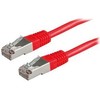 Value Kabelis S/FTP (PiMF) Patch Cord Cat.6 raudona 10m (21.99.1381-40)