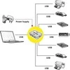 Value Vertė HUB USB vertė 7x USB-A (14.99.5047)