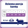VET RESPONSE Hypoallergenic Pork – šlapias kačių maistas – 85g