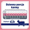 VET RESPONSE Weight balance – sausas kačių maistas – 400g