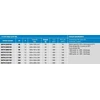 Victron Energy BAT412550104 nekategorizuota
