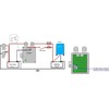 Victron Energy Inteligentny sumator Cyrix-i 12/24V-400A