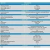 Victron Energy VM-3P75CT yra trifazis energijos skaitiklis, turintis Etherneto ir VE.Can ryšio prievadus