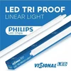 Lamp VISIONAL Power consumption 50 Watts Luminous flux 8800 Lumen 4000 K 220-240V, 50-60Hz Beam angle 140 degrees VS-15-50D2-U