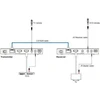 AV signalo perdavimo sistema VivoLink 18Gbps HDBaseT Extender rinkinys