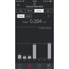 Voltcraft „Bluetooth“ energijos sąnaudų matuoklis 1626068
