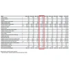 Kaldewei Vonia SANIFORM PLUS 363-1 1700X700 balta