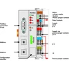 Wago PROFIBUS DP/V1.12 MBAUD tinklo sąsaja (750-333)