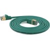 Wantec Wantec Extra dünnesCat.7 RohCable SSTP Komutacinis kabelis - 0,5 m - Cat.7 RohCable - S/FTP (S- STP) - RJ- 45 - RJ- 45 - žalias (7214)