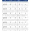 Wapienica Dildymo freza FI 100.0 1.0 Z100A d22 HSS NFTE