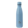 Domoletti WATER BOTTLE DOMOLETTI RH503-500 Mėlynas