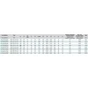 Wera PREC pavaduotojas. 6620-100-320/165-I