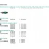 Wera WKRÄTAK DYNAMOMETR. SAUGUS SUKIMO MOMENTO GREITIS UNIWERSA1,7515/16,16CZ