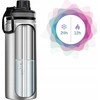 Wessper Wessper ActiveMax 0,5 l termosas