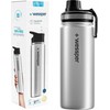 Wessper Wessper ActiveMax 0,5 l termosas