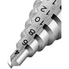 Wiertło Pakopinis grąžtas, 4–22 mm