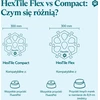 Woopie „FluentPet“ – „HexTile Flex“ – putplasčio kilimėlis sagoms – geltonas