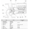 Xylem Pompa ECOCIRC* XL 25-40 (DWZ)