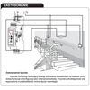 Zamel 16A 25mA 1NO 230V AC ASM- 03