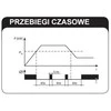 Zamel Galios ribotuvas 230V AC 0,2-2kW PMM-01