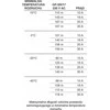 Zamel SAVIREGULIUOJAMOJO ŠILDYMO KABELIO TIPAS: GP-SR/17 MTC10000229