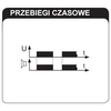Zamel Signalizacijos modulis 230V AC EDM-01