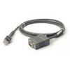 Zebra Kit, Head Open Sensor, ZD410D, ZD420C, ZD420D, ZD420T, ZD620D, ZD620T