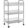 Zeller, Rolling Shelf Mesh