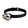Superfire HE10 headlamp