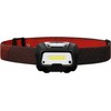 Žibintuvėlis czołowa Uniq Sensor lampa czołowa 5W 350Lumen 100% 3t 30% 8t 3,7V 1200mAh