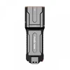 LED žibintuvėlis Fenix TK28R