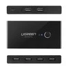 USB jungiklis KVM USB 2x4 UGREEN USB 2.0