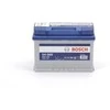 Akumuliatorius Bosch 74Ah 680A (S4009)