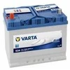 Akumuliatorius VARTA 70 Ah 630 A (E24) + -