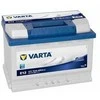 Akumuliatorius VARTA 74 Ah 680 A (E12) + -