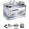 Akumuliatorius VARTA Sidabrinis 70Ah 760A AGM