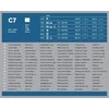 Automatinis akumuliatoriaus įkroviklis Bosch C70 0189911070