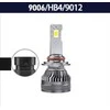 Haizg LED HIR2 lemputės 2vnt. +500% super light CANBUS 9012