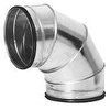 BFU līkums 250/90°