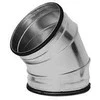 BFU līkums 315/45°