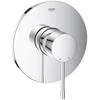 Grohe Essence dušinio maišytuvo virštinkinė dalis. chromas