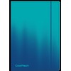 Aplankas A4, su atvartais, Gradient Ocean