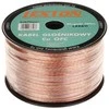 TST GARSIAKALBIO KABELIS HI-FI/2X0.75
