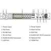 IP REGISTRATORIUS NVR5216-16P-EI2 16 KANALŲ, 16 PoE WizSense DAHUA