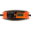 KROVIKLIS ERRET-SMART/4A Wittz