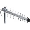 TST Logaritminė antena ATK-LOG/LTE+FME/10