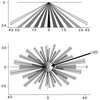 LUBINIS PIR DETEKTORIUS DG467 PARADOME PARADOX