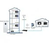 PATALPŲ VIDAUS SKYDELIS SCP3022A-B IP / Wi-Fi / 2-Wire DAHUA