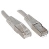 Rbline PATCHCORD RJ45/FTP6/0,5-GY 0,5 m